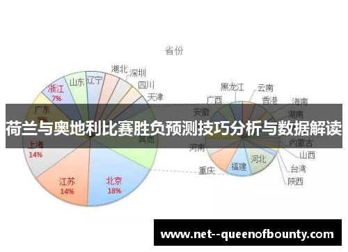 荷兰与奥地利比赛胜负预测技巧分析与数据解读