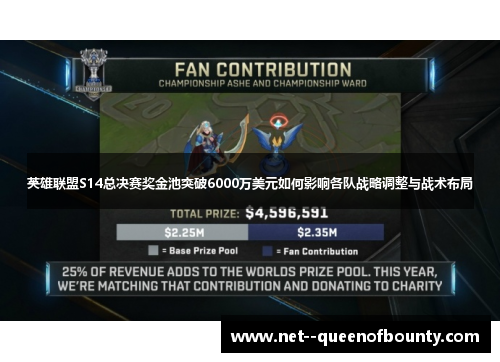 英雄联盟S14总决赛奖金池突破6000万美元如何影响各队战略调整与战术布局 英雄联盟S14总决赛奖金池突破6000万美元如何影响各队战略调整与战术布局