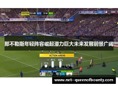 那不勒斯年轻阵容崛起潜力巨大未来发展前景广阔 那不勒斯年轻阵容崛起潜力巨大未来发展前景广阔